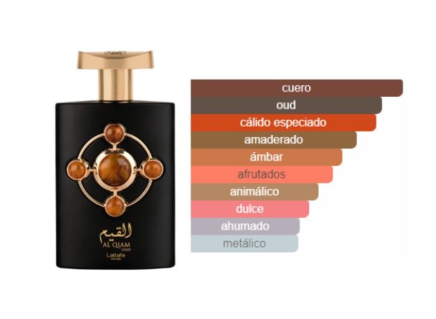 Al Qiam Gold - Hombre - LV Ombre Nomade